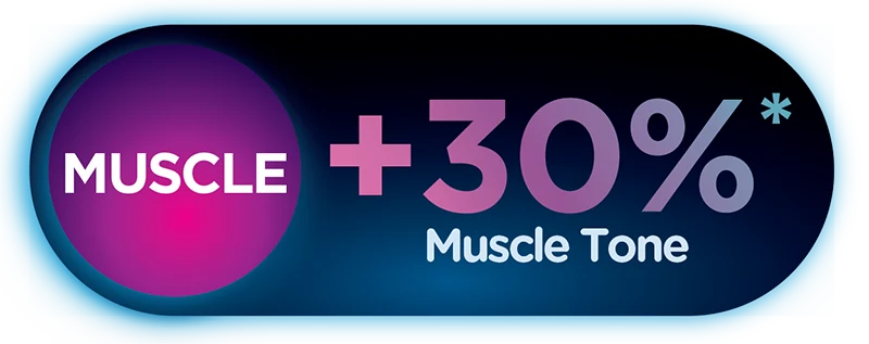 +30% Muscle Tone