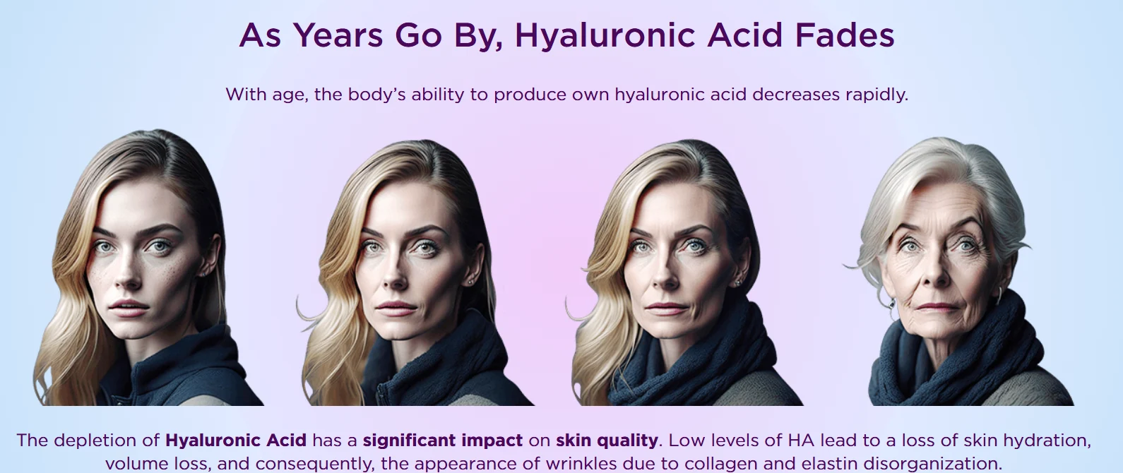 Hyaluronic acid trivia